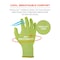 Ergodyne XL Lime Cut Resistant Food Grade Gloves - Case of 144 PK 7040-CASE - alternate 8